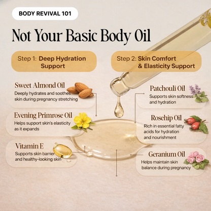 GODA™ Pregnancy Silk Body Oil